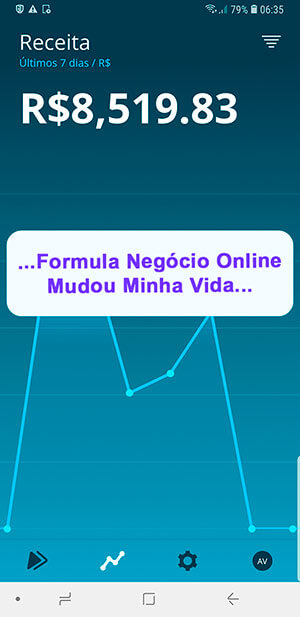 formula negocio online alex vargas